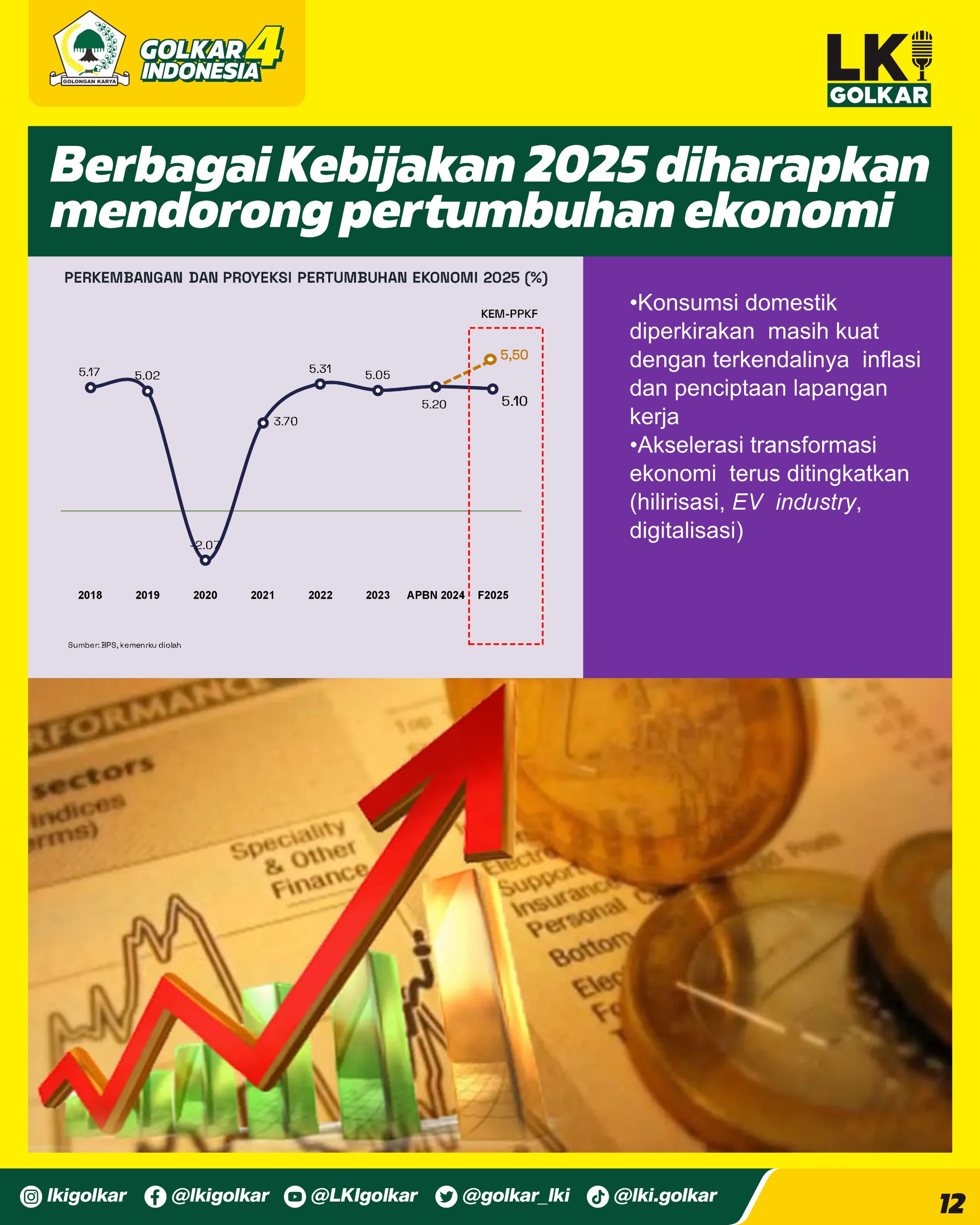 Kerangka Ekonomi Makro-HOME (12)