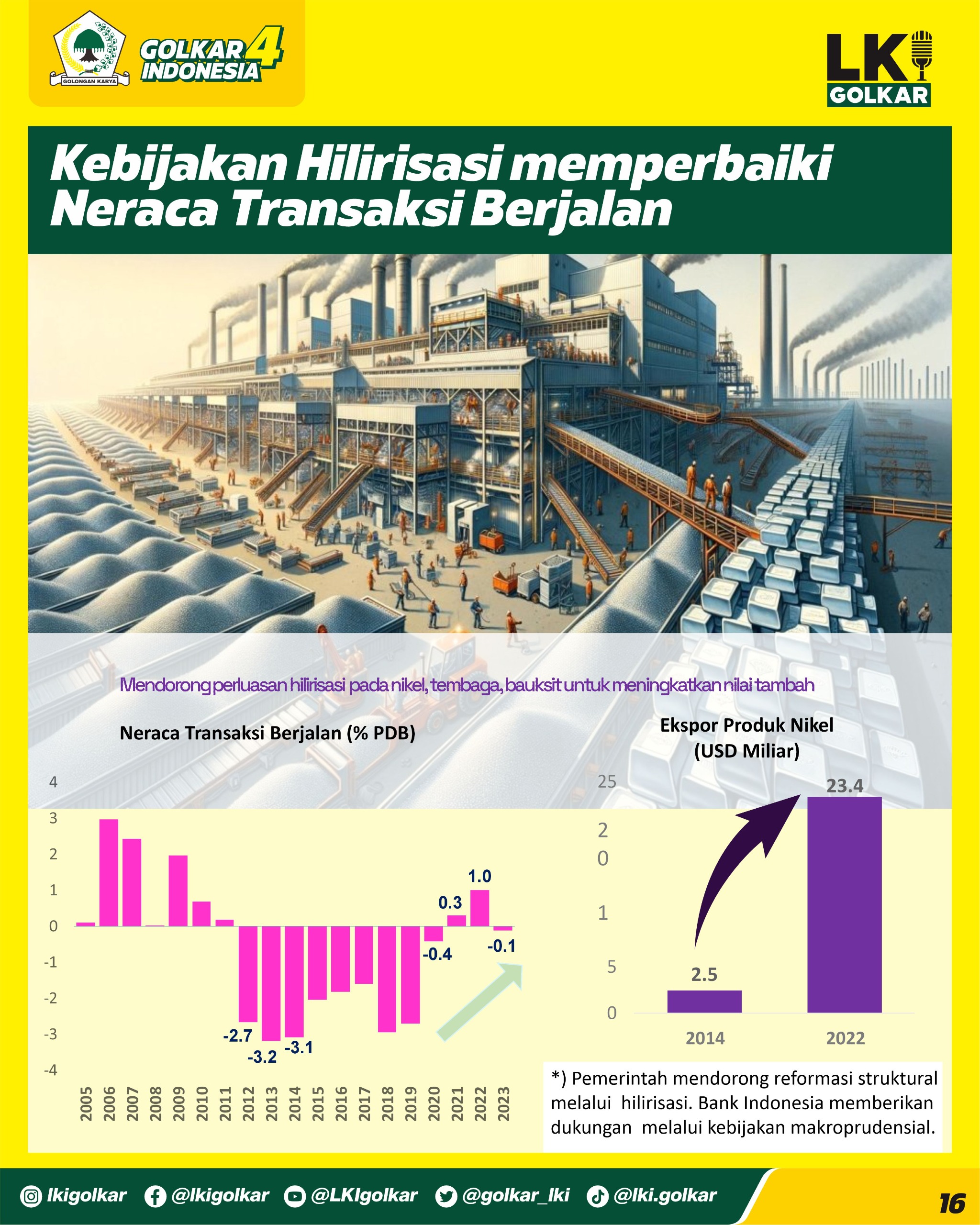 Kerangka Ekonomi Makro-HOME (16)