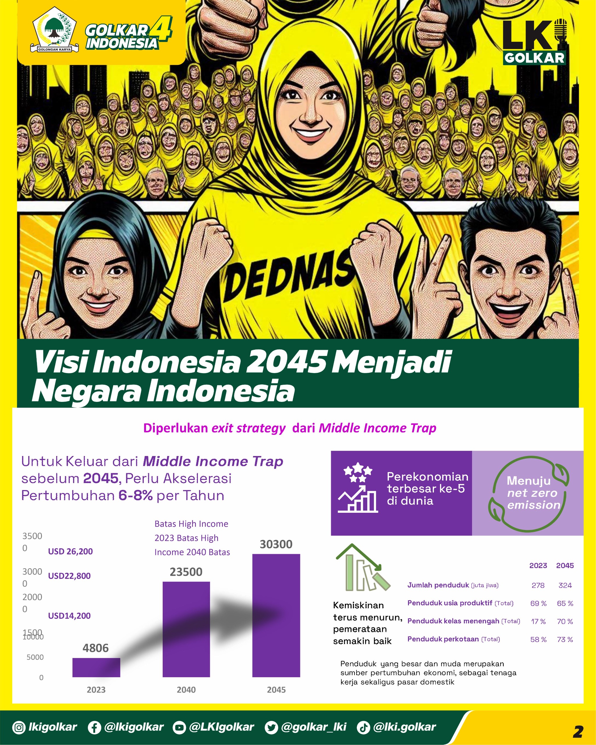 Kerangka Ekonomi Makro-HOME (2)