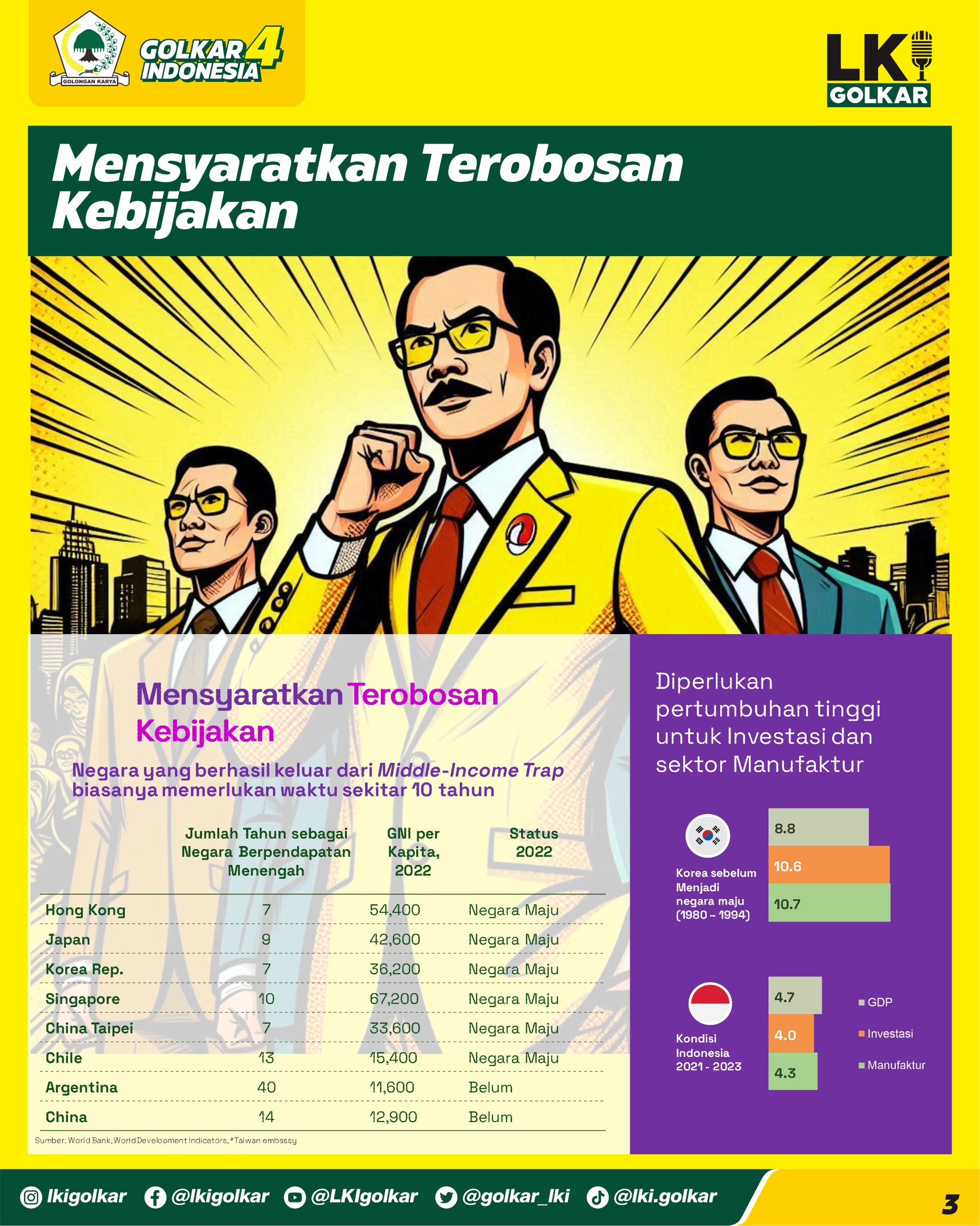 Kerangka Ekonomi Makro-HOME (3)