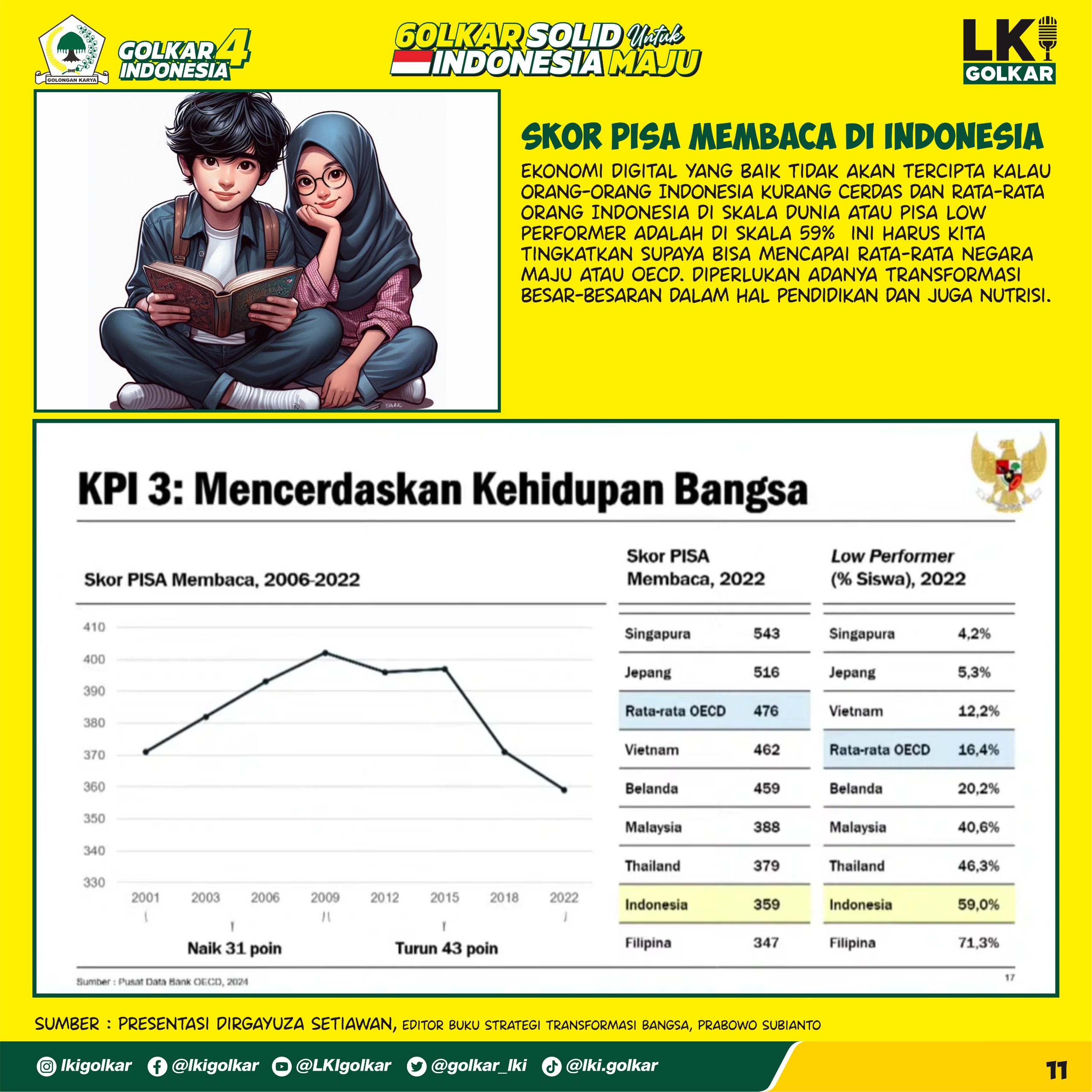 Strategi Transformasi Bangsa (11)