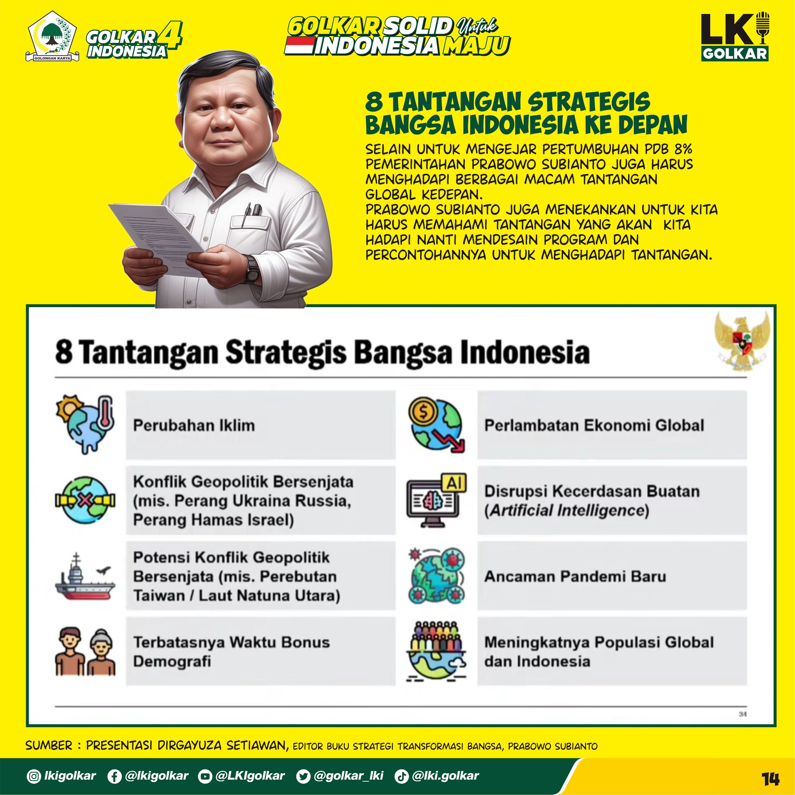 Strategi Transformasi Bangsa (14)