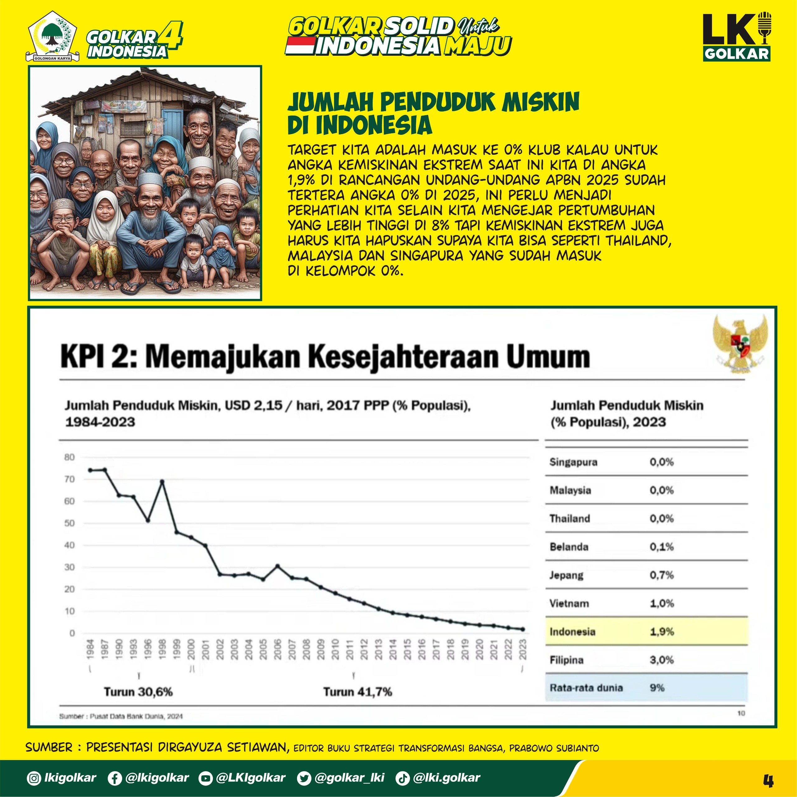 Strategi Transformasi Bangsa (4)