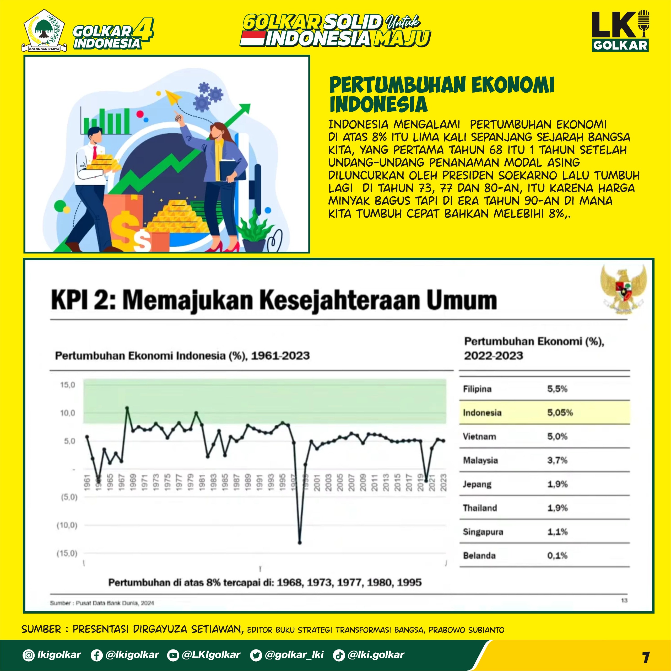 Strategi Transformasi Bangsa (7)