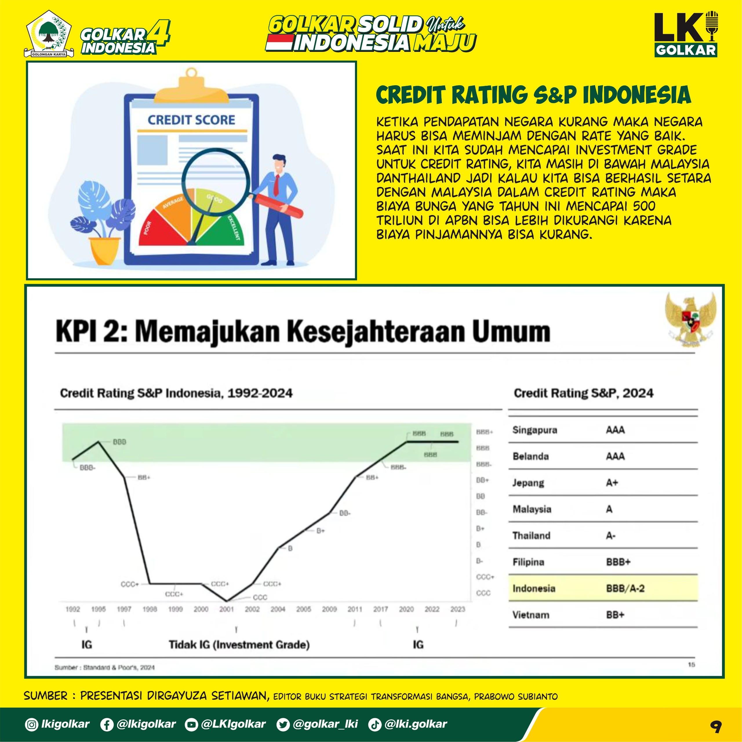 Strategi Transformasi Bangsa (9)